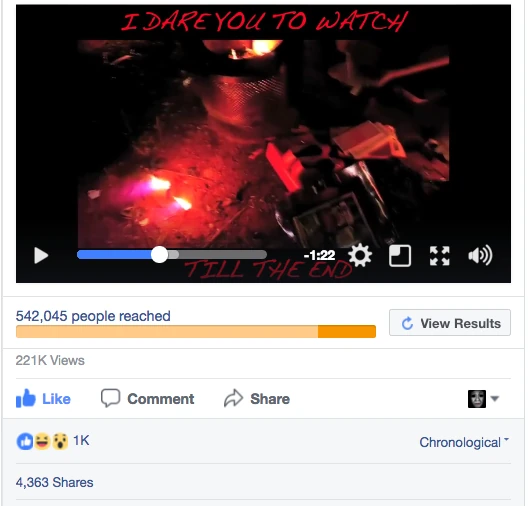 creating viral content